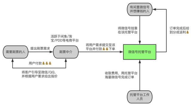 书白代刷-2元100000qq名片赞-0.1元qq空间说说免费赞_快手刷赞平台推广软件 书白代刷-2元100000qq名片赞-0.1元qq空间说说免费赞_快手刷赞平台推广软件