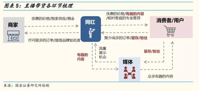 全网最低价刷快手双击-代刷24小时自助下单平台,低价刷快手死粉网站,微博黄v号自助购买 全网最低价刷快手双击-代刷24小时自助下单平台,低价刷快手死粉网站,微博黄v号自助购买
