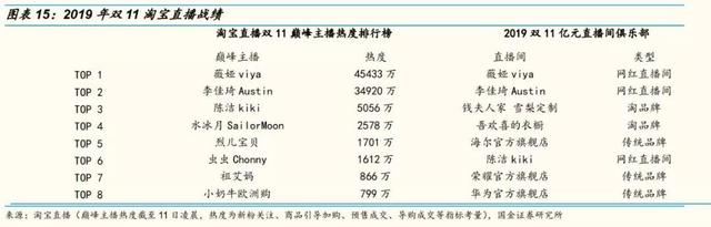 全网最低价刷快手双击-代刷24小时自助下单平台,低价刷快手死粉网站,微博黄v号自助购买 全网最低价刷快手双击-代刷24小时自助下单平台,低价刷快手死粉网站,微博黄v号自助购买