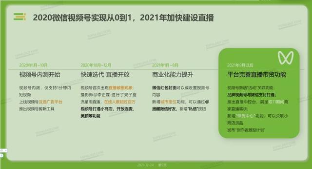 刷快手业务自助下单网址-王者点赞低价,空间业务,代刷qq名片赞全网最低价 刷快手业务自助下单网址-王者点赞低价,空间业务,代刷qq名片赞全网最低价