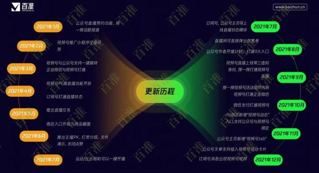 刷快手业务自助下单网址-王者点赞低价,空间业务,代刷qq名片赞全网最低价 刷快手业务自助下单网址-王者点赞低价,空间业务,代刷qq名片赞全网最低价