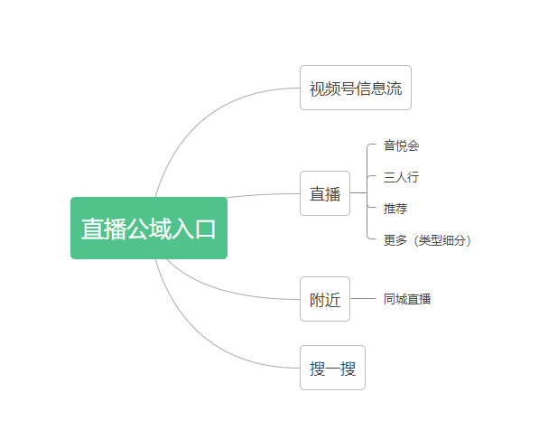 刷快手业务自助下单网址-王者点赞低价,空间业务,代刷qq名片赞全网最低价 刷快手业务自助下单网址-王者点赞低价,空间业务,代刷qq名片赞全网最低价