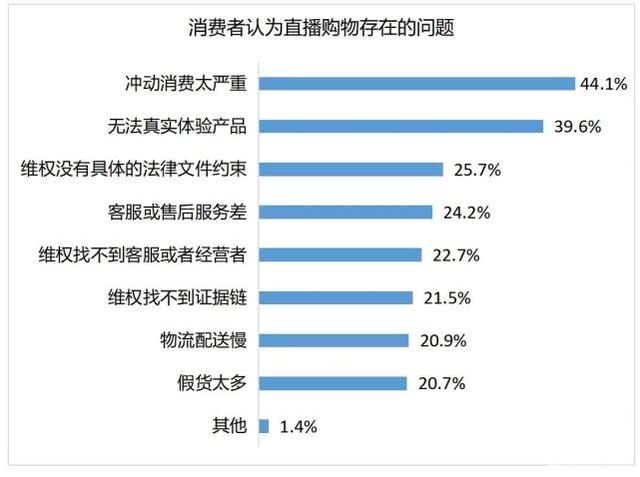 qq名片赞每天福利免费领取-低价刷赞,QQ刷赞网站,快手死粉下单网站,每天免费领QQ10000赞的网址