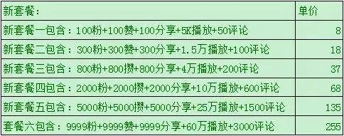 网红刷赞-抖音代刷网站推广