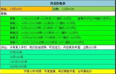 网红刷赞-抖音代刷网站推广