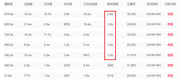 qq刷赞平台推广网-刷qq空间访客的网站 qq刷赞平台推广网-刷qq空间访客的网站