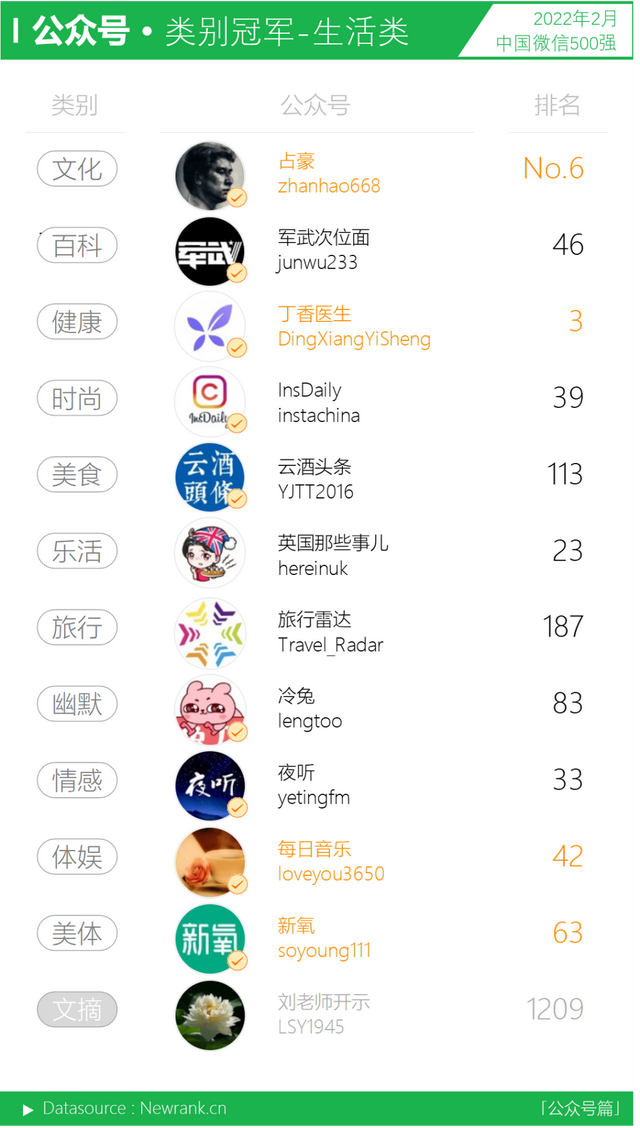 山东姑娘晋级《黄金100秒》获赞高手在民间|星光大道|央视|幸福账单|我是大明星|中央电视台_网易娱乐
