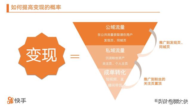 快手刷粉网站全网+最低价啊免费秒刷阿酷代刷网qq会员代刷网久伴-QQ业务自助下单平台-QQ刷赞网站-我的网站-爱投网