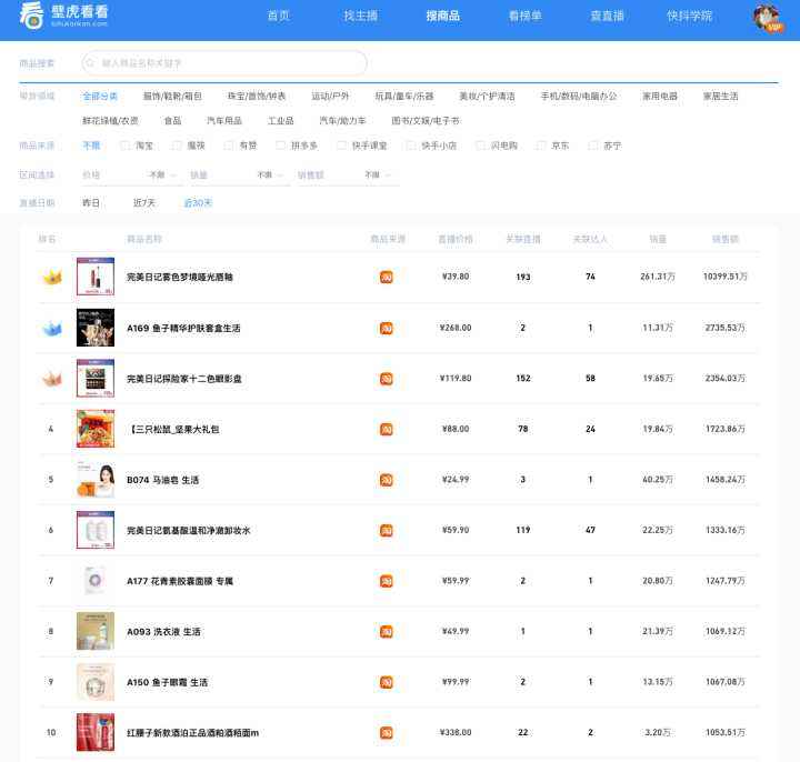 卡盟抖音业务_快手双击10个自助下单_0.01元一万名片赞_智聪说说网的简单介绍