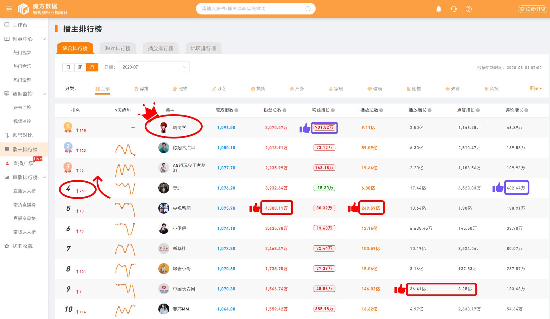 快手长粉网站（快手长粉网站免费）