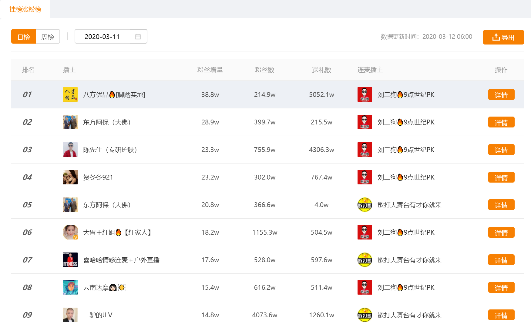 0.01元一万快手赞微信支付（快手1元100个赞网站微信支付）