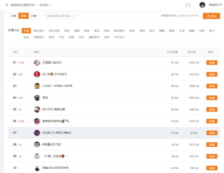 秒刷网免费（秒刷网24小时）