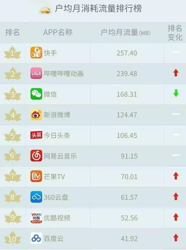 快手代代刷网站（快手代刷网380）