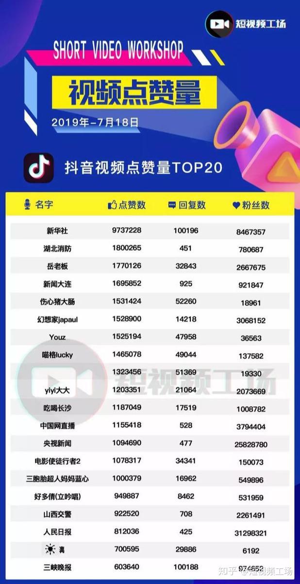 快手1元10000赞（快手1元10000赞 网站秒到）