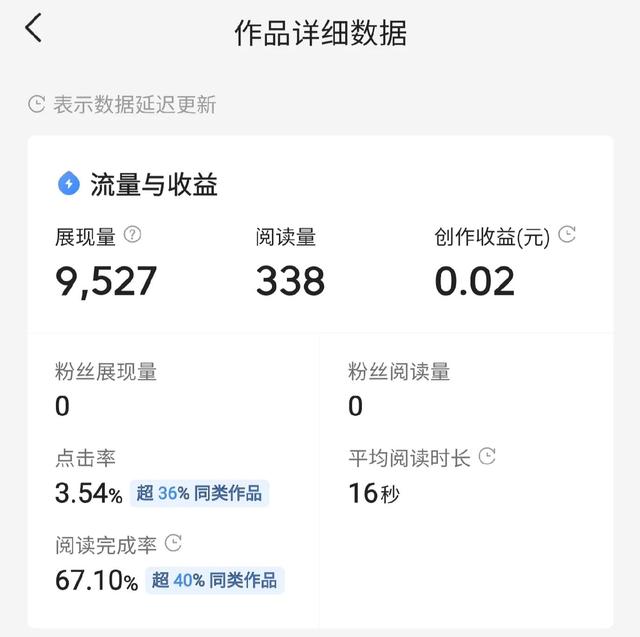 10块钱1w快手粉丝（1块钱1000个快手粉丝）