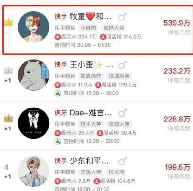 快手热度代刷（快手低价代刷热门）