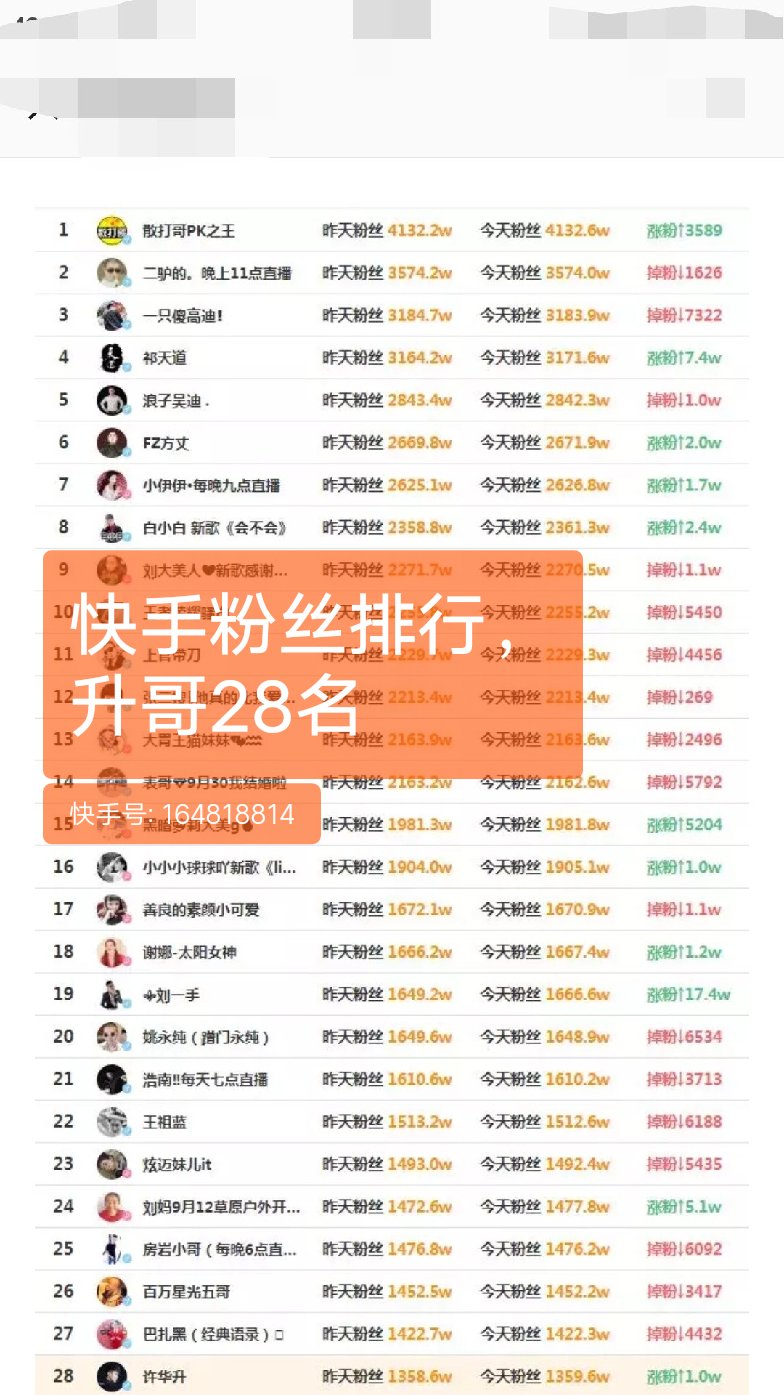 0.1元快手赞（快手1元100000赞）