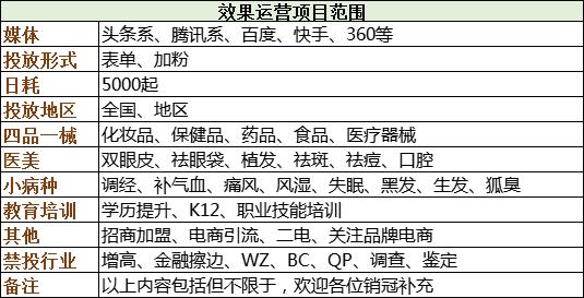 所有代刷平台推广（最新代刷网推广链接）