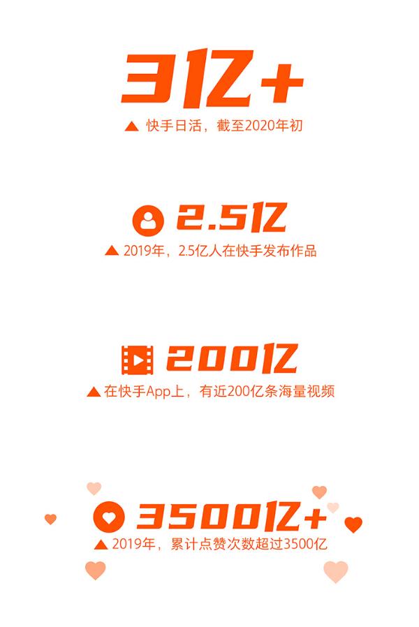 快手一万赞（快手一万赞低价）