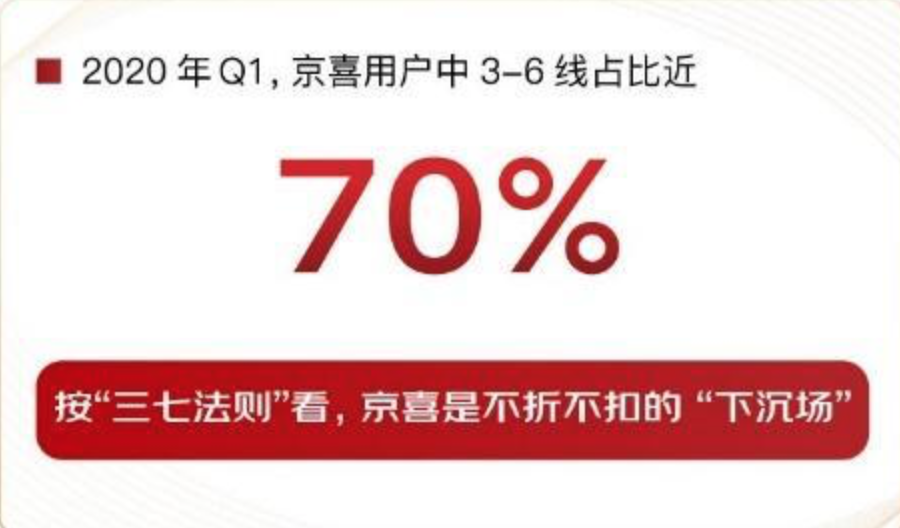 快手低价代网平台（全网最低价快手平台）
