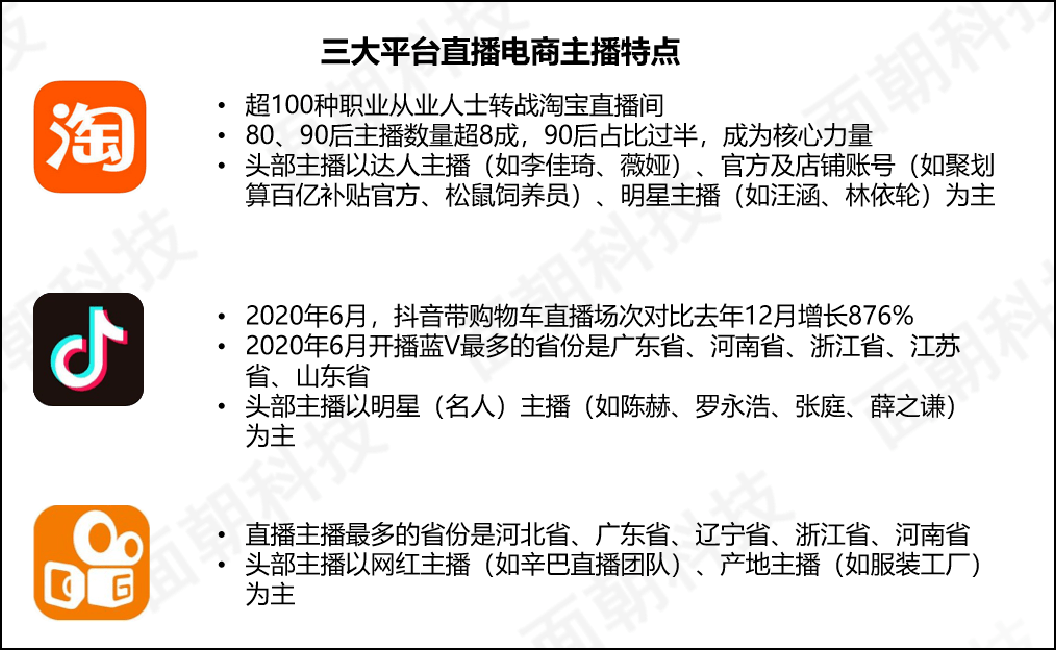 快手评论业务平台（快手评论业务平台怎么赚钱）