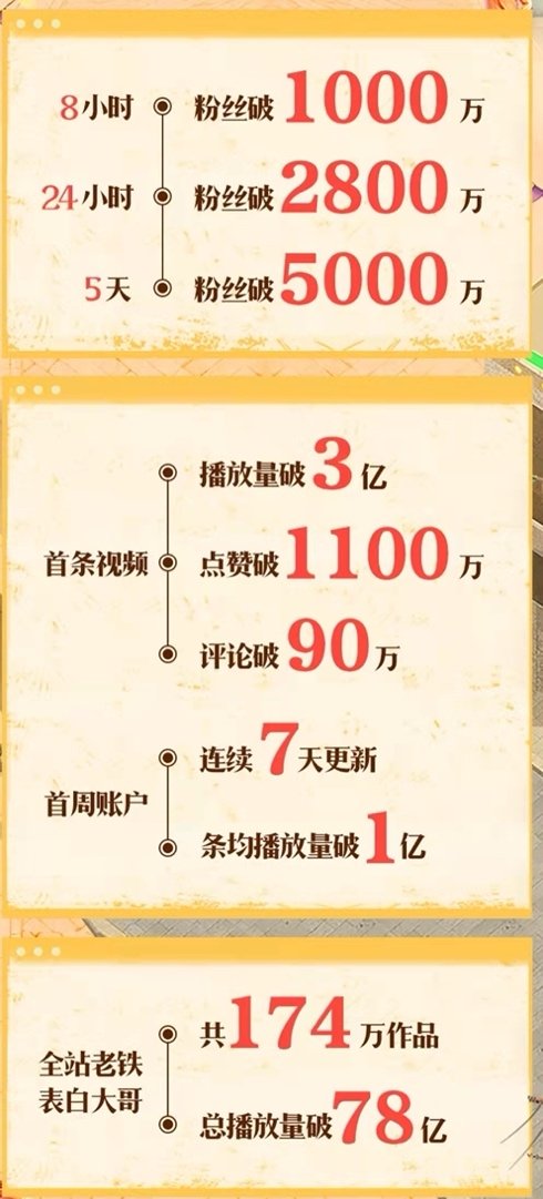 快手免费领取播放量网站（免费领取1000快手播放量）