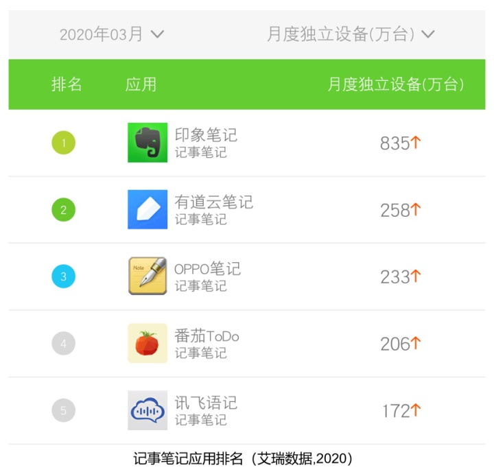 qq代刷网24小时自助下单便宜的的简单介绍