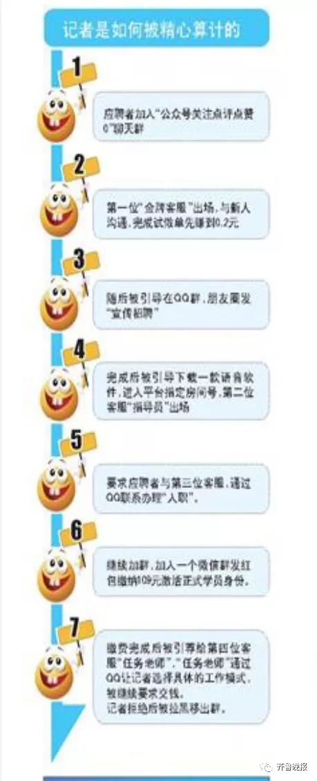 名片赞一万只要几毛（002元一万名片赞网站）