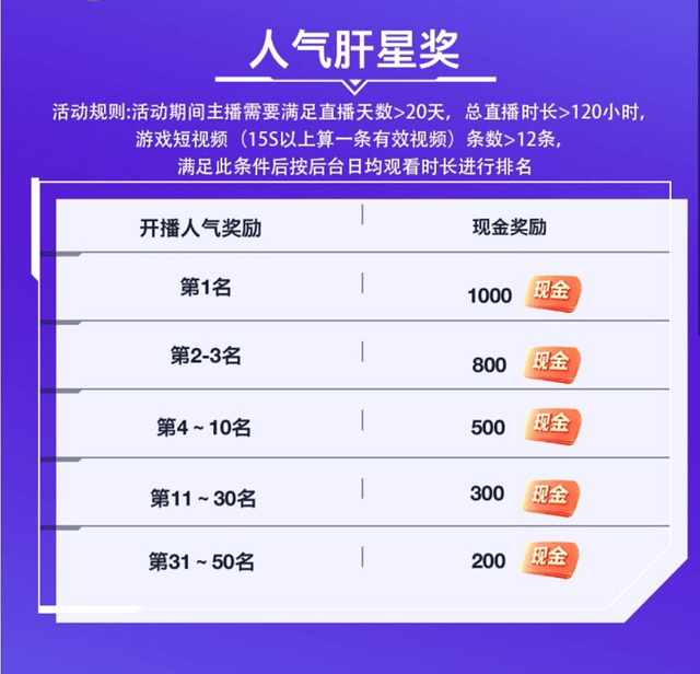 快手一元1000个赞（快手一元1000个赞群）
