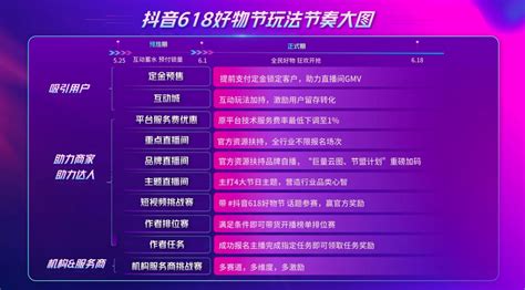 快手免费代刷网（快手免费代刷网商城）