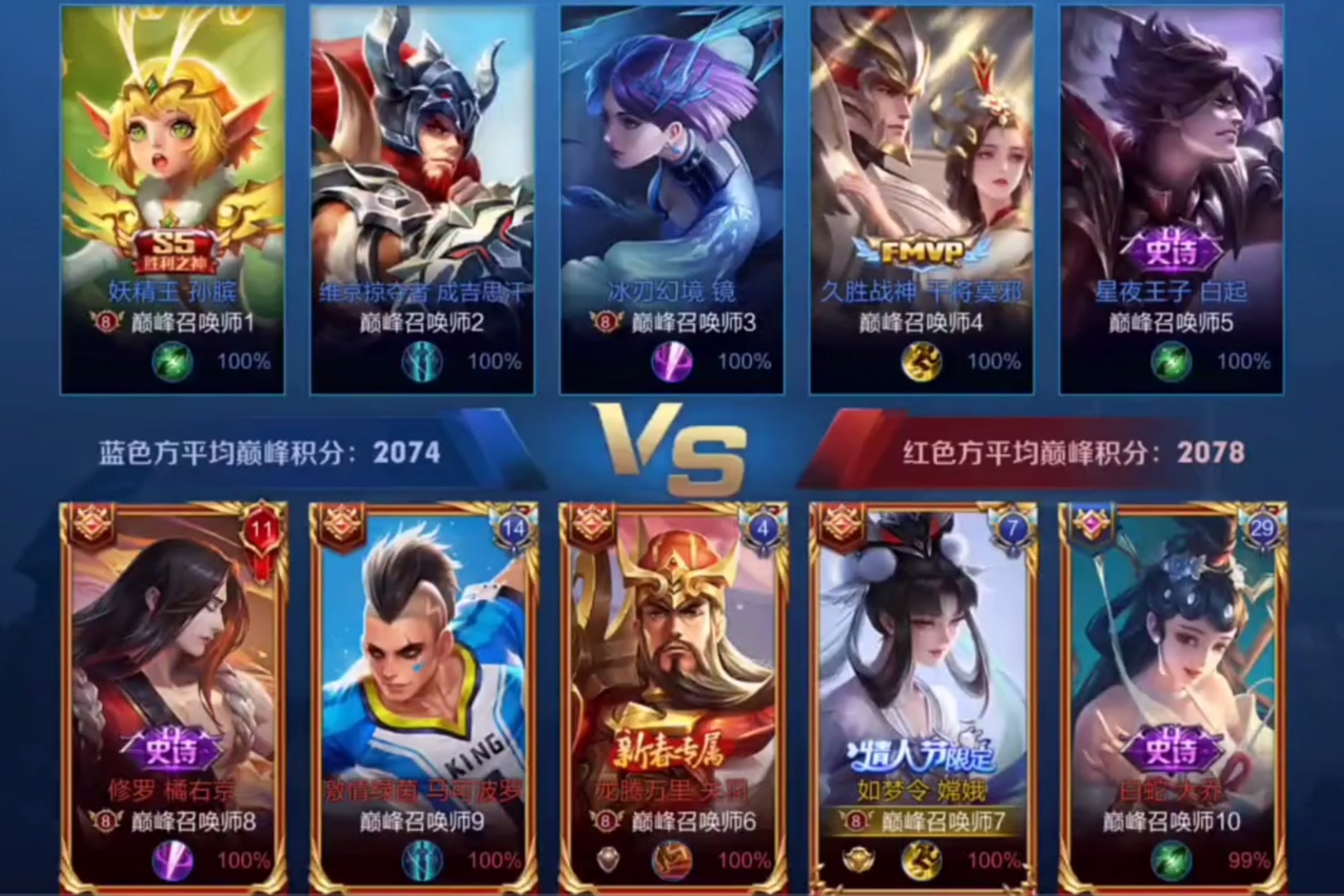 王者荣耀人气点赞（王者荣耀人气点赞淘宝能买吗）