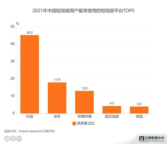 最便宜的代网刷（全国最便宜的代刷）
