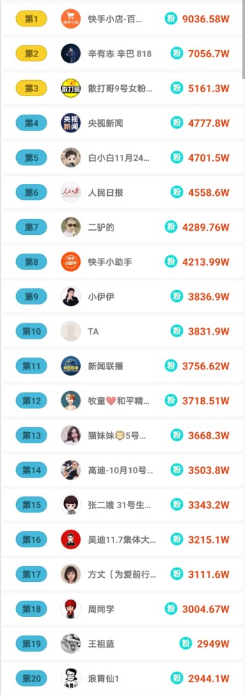 免费领取快手粉丝1000（免费领取快手粉丝1000是真的吗）