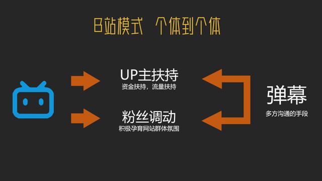 关于代刷平台全网最低的信息