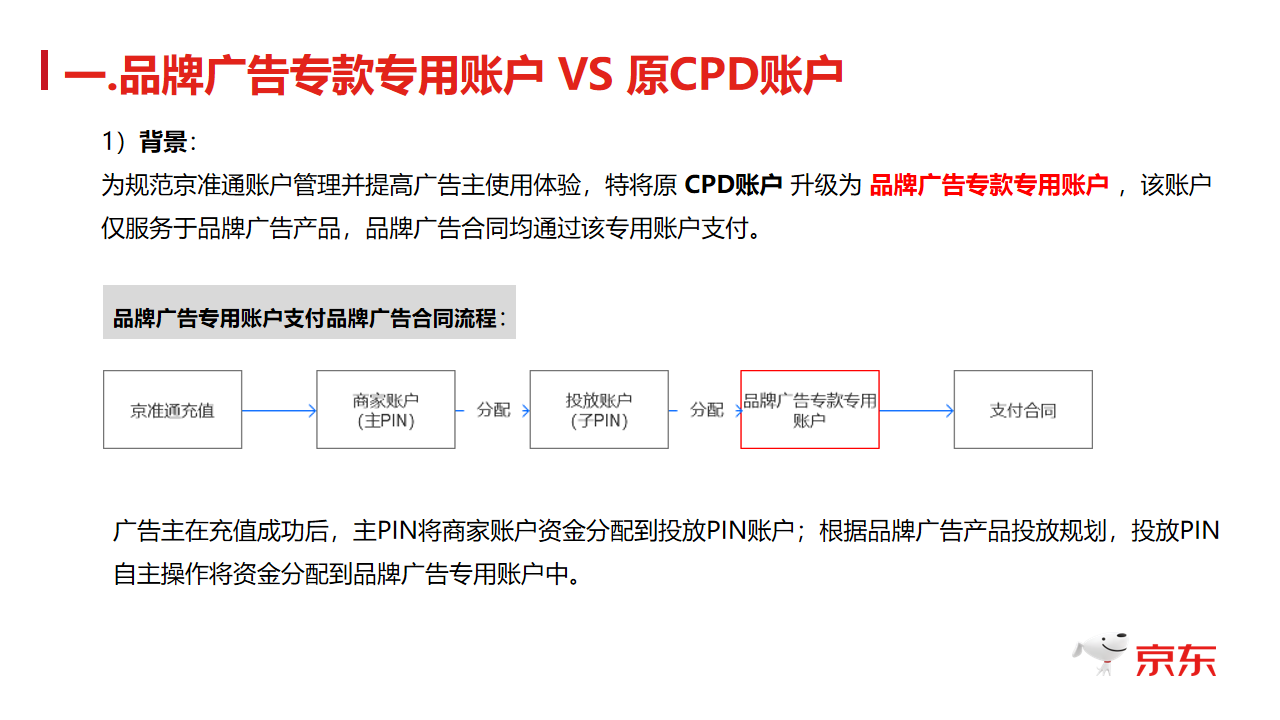 全网最低价业务平台官网（全网最低价业务平台官网查询）