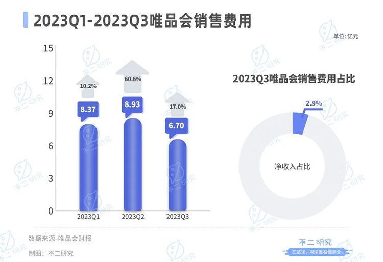全网最低价业务平台官网（全网最低价业务平台官网查询）