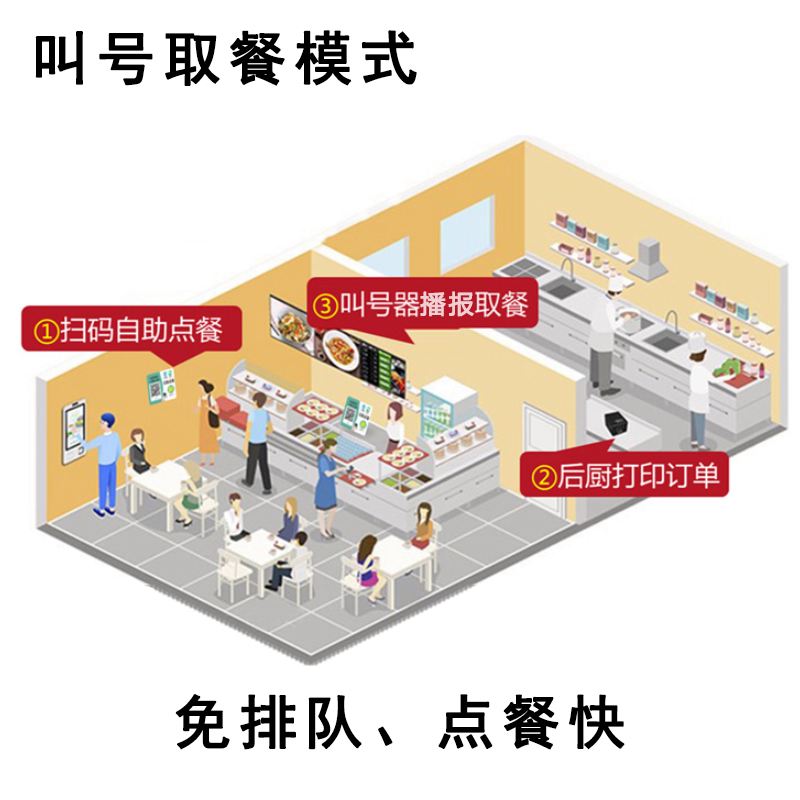 包含24小时快手自助下单平台低价的词条