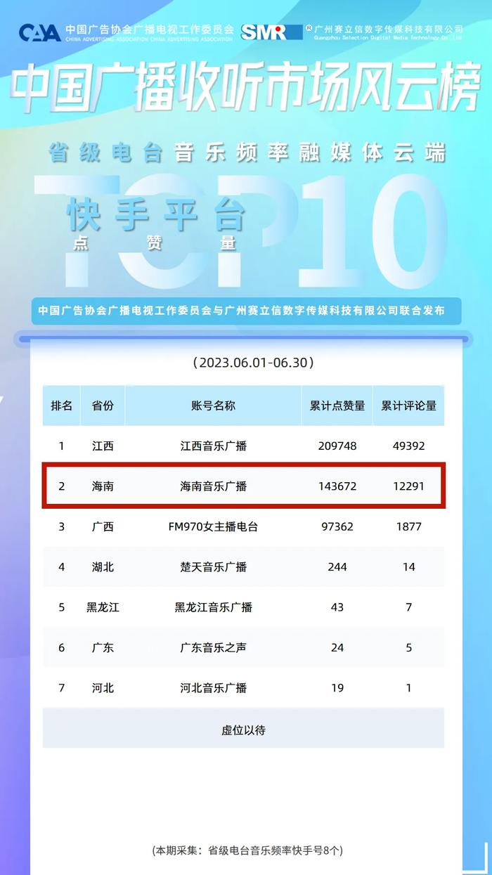 快手播放量网站免费_快手播放量的网站免费