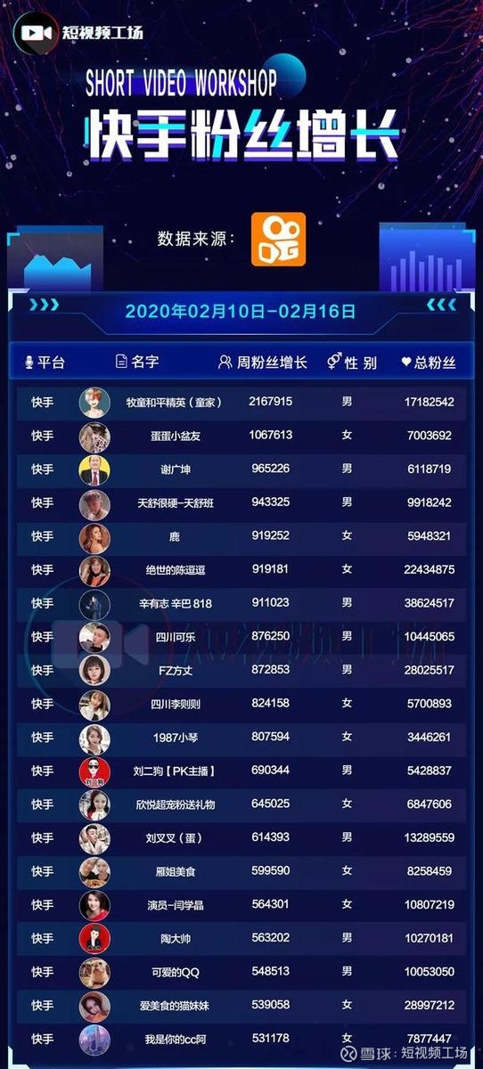 快手点赞下单平台_快手点赞下单平台有提示吗