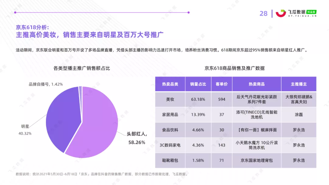 qq代刷网站推广链接网站_代刷网站推广链接网站是真的吗
