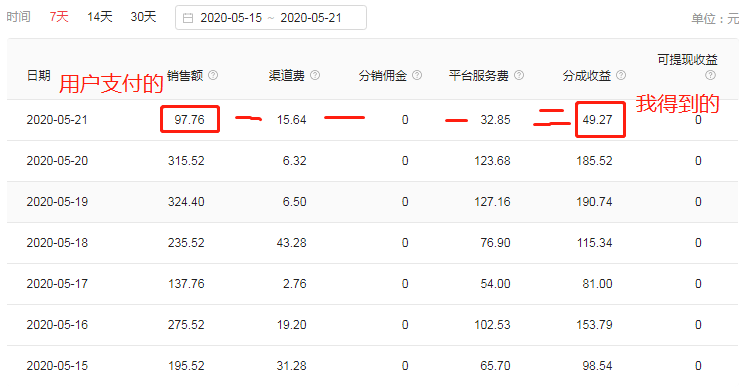 空间刷赞网站推广的简单介绍