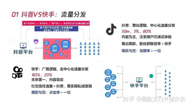 快手刷网站便宜低价_快手刷网站便宜低价是真的吗