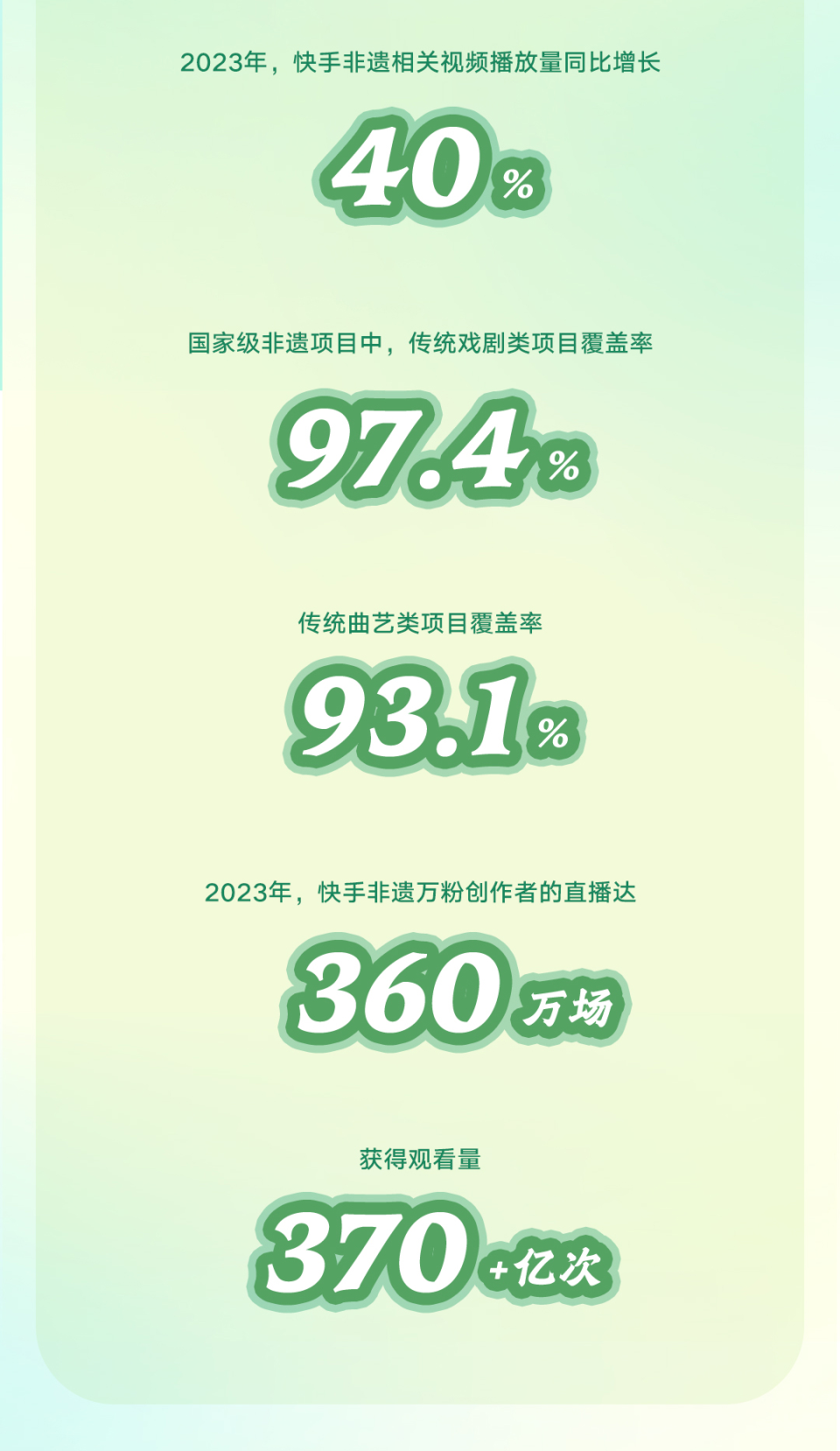 快手播放量网站_快手001播放量