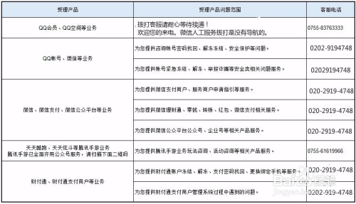 qq刷业务网站平台微信支付的简单介绍