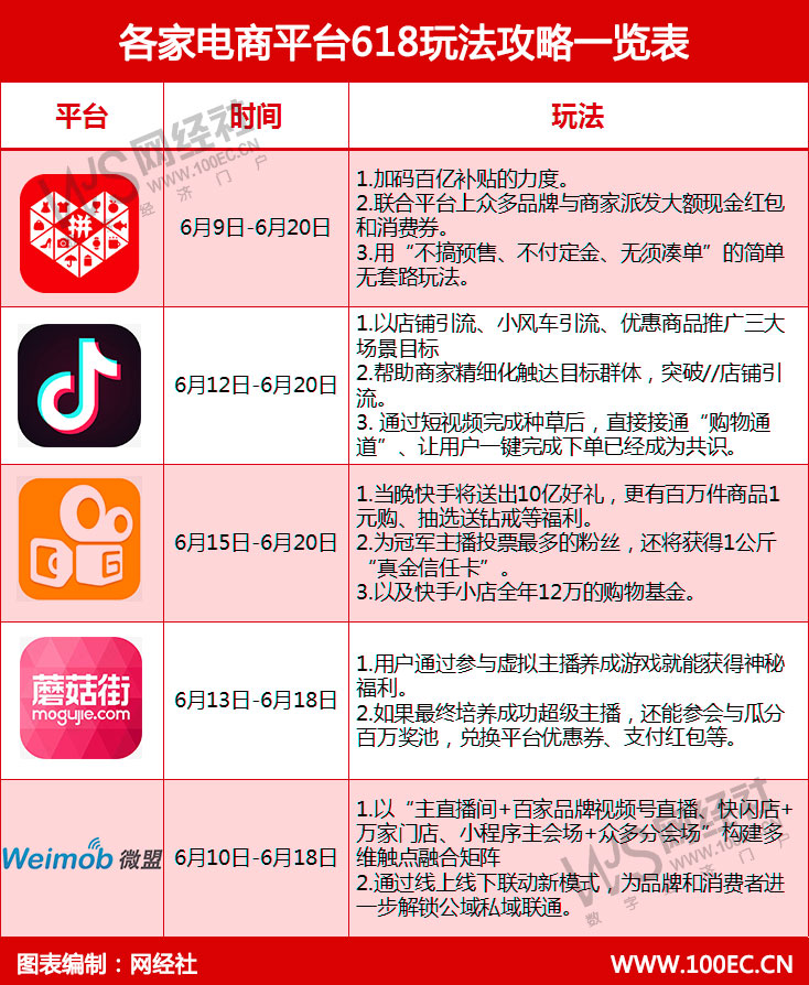 包含qq空间代刷网免费的词条