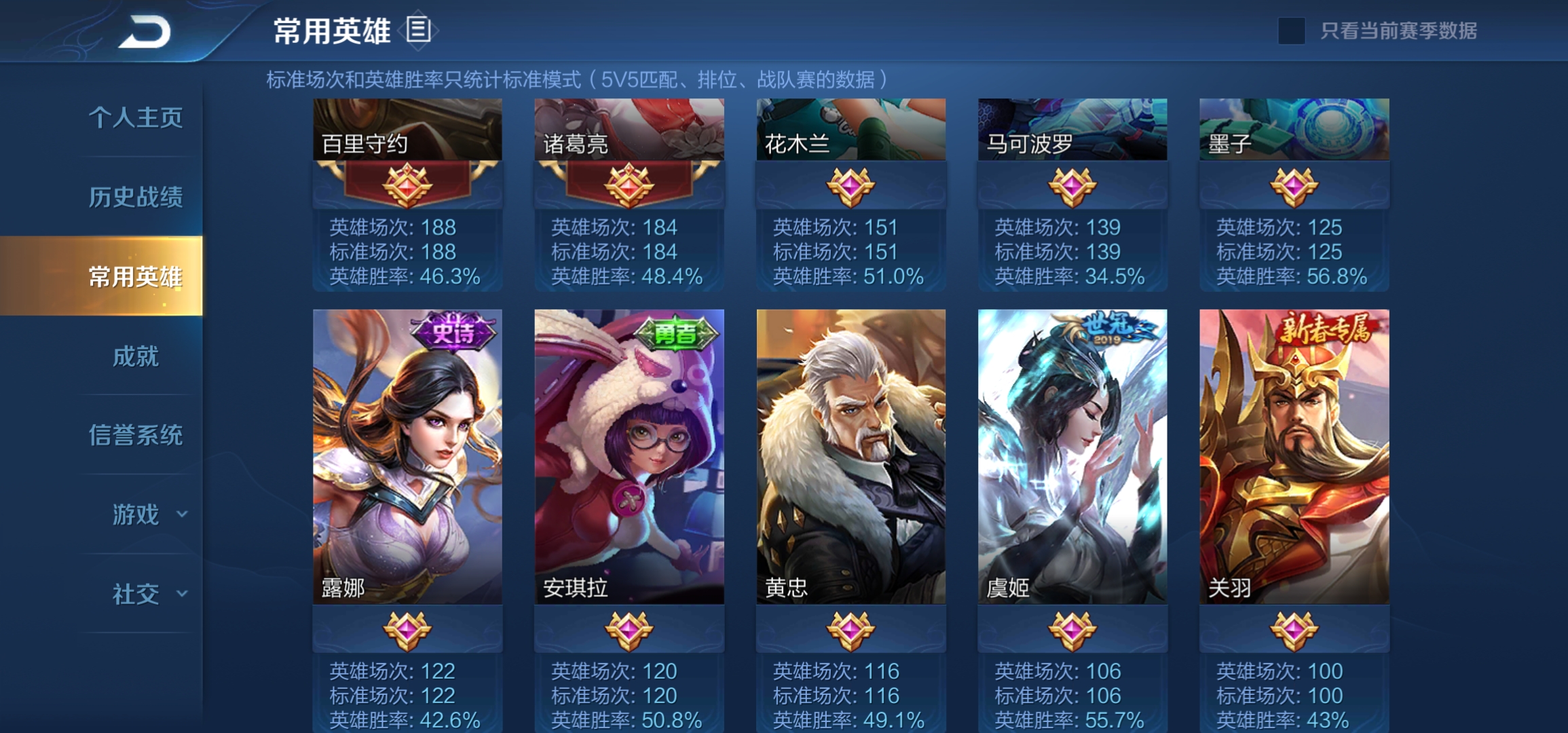 王者荣耀主页热度_王者荣耀主页热度怎么下降