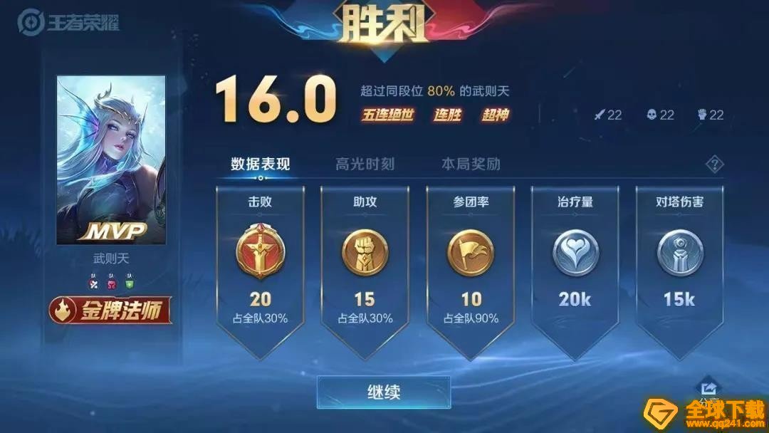 王者刷热力值网站_王者荣耀的热度怎么刷